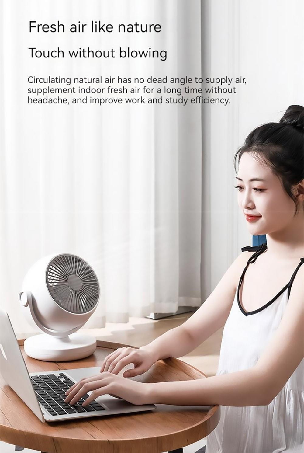 Xiaoda Feiyue C08 Desktop Draagbare Luchtcirculatieventilator (Oplaadversie)