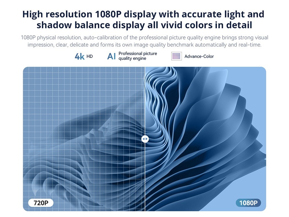 Wanbo T2 Max NEW LCD Projector, AI Autofocus, 450 ANSI, 16 Miljoen Kleurenspectrum - Blauw