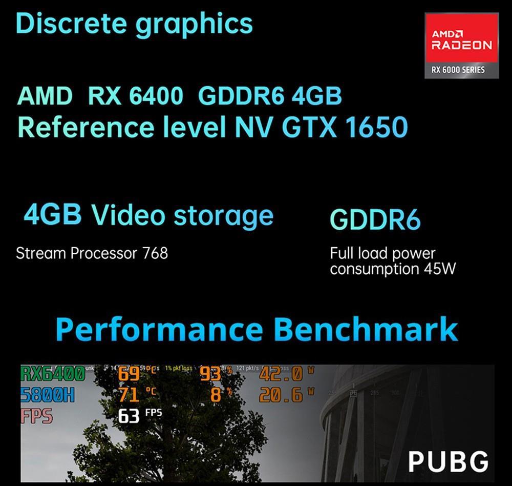 T-bao MN59H Mini PC, AMD Ryzen 7 5800H, 16GB RAM 512GB ROM, Windows 11, Ondersteuning RJ45 2.5G*2 - EU