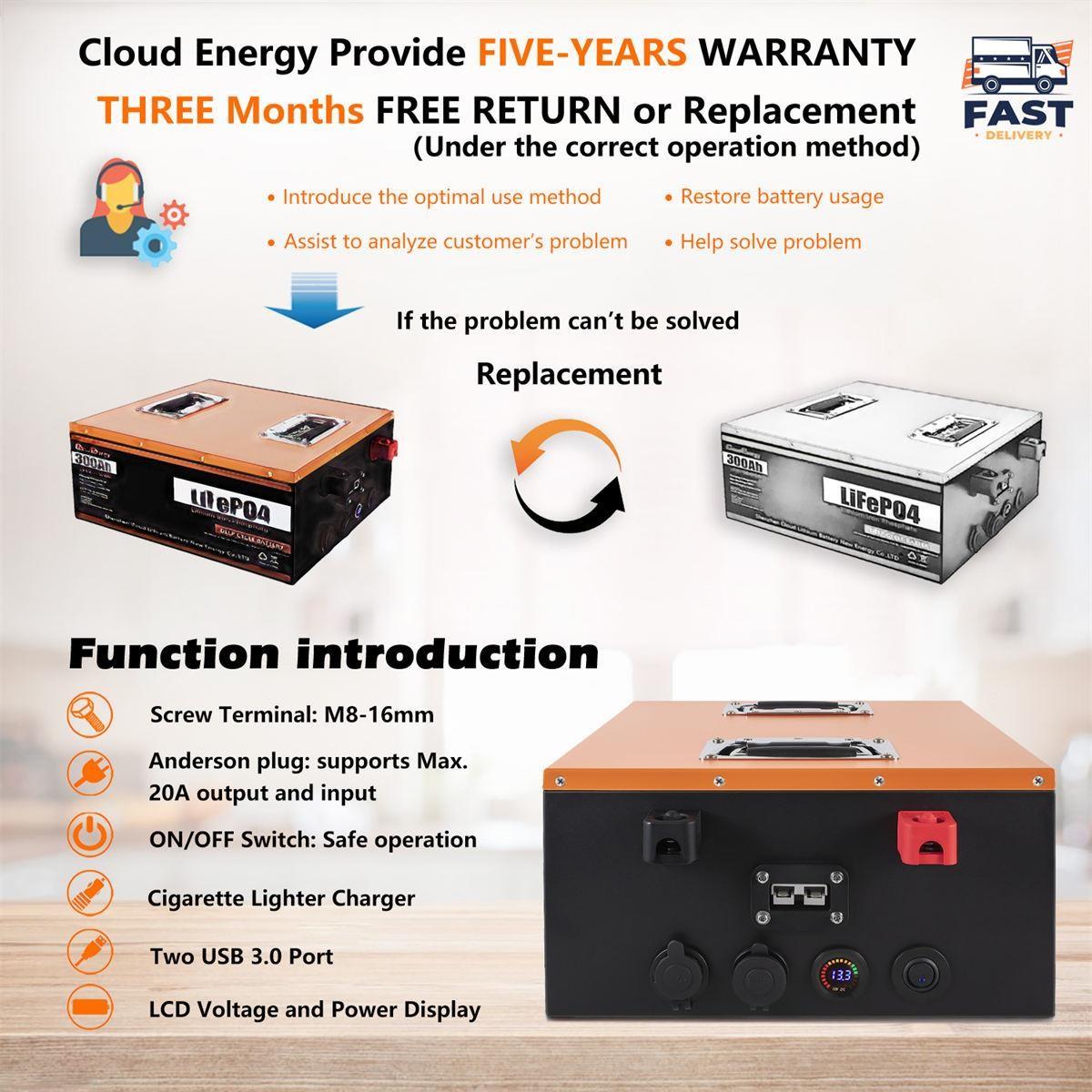 Cloudenergy 12V 300Ah LiFePO4 Battery Pack Backup Power, 3840Wh Energy, 6000 Cycles, Built-in 100A BMS