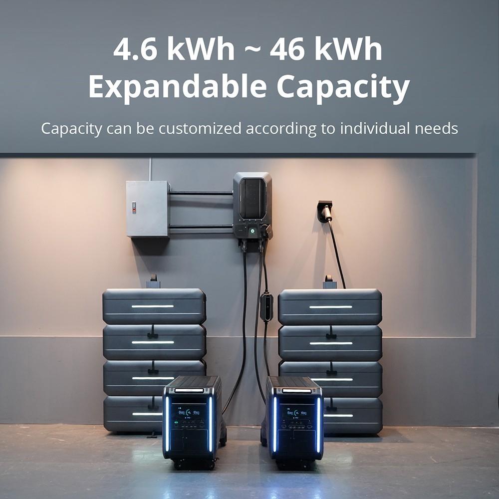 ZENDURE SuperBase V4600 draagbare energiecentrale, 4608Wh LiFePO4 accu, uitbreidbaar tot 46080Wh, 120V/240V dubbel voltage