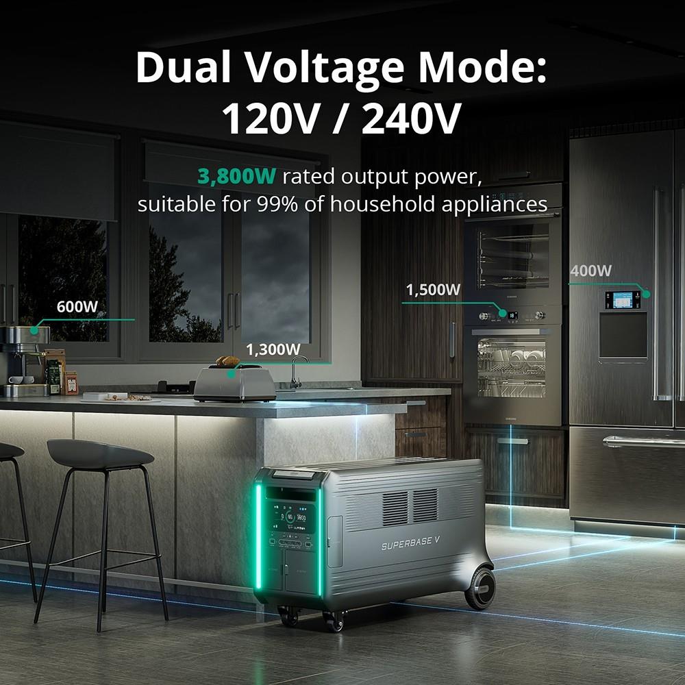 ZENDURE SuperBase V4600 Powerstation, 4608Wh LiFePO4 Akku, erweiterbar auf 46080Wh, 120V/240V Dual Voltage
