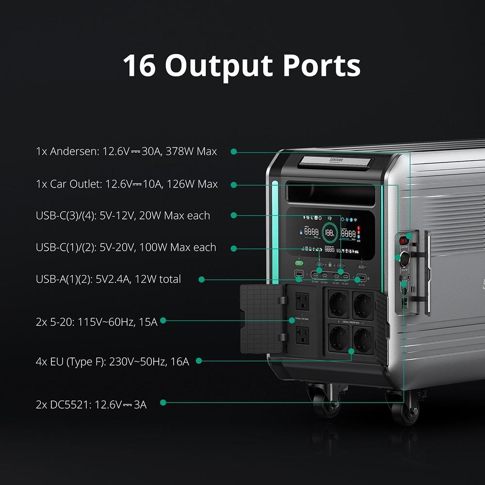 ZENDURE SuperBase V4600 Powerstation, 4608Wh LiFePO4 Akku, erweiterbar auf 46080Wh, 120V/240V Dual Voltage