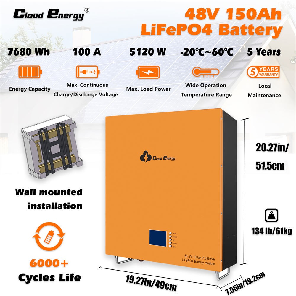 Cloudenergy 48V 150Ah Wandgemonteerde Lithium LiFePO4 Deep Cycle Batterij, 7680Wh Energie, 6000 Levenscycli