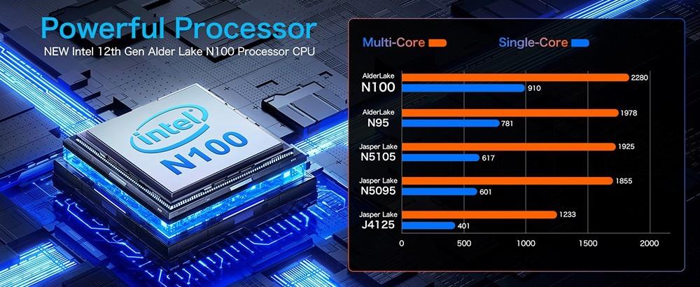 GMK G2 Mini-PC Intel Alder Lake N100 bis zu 3,4 GHz, 12 GB DDR5, 256 GB SSD, WiFi 6, 2*Ethernet 1000 Mbit/s Giga LAN RJ45