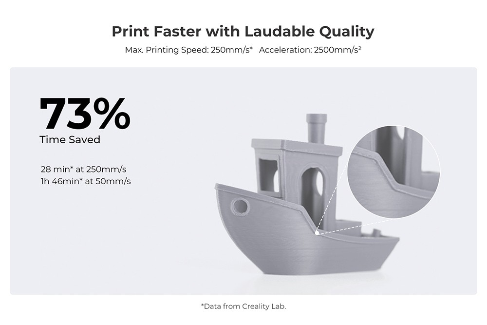 Creality Ender-3 V3 SE 3D-Drucker, automatische Nivellierung, 0,1 mm Druckgenauigkeit, 250 mm/s maximale Druckgeschwindigkeit