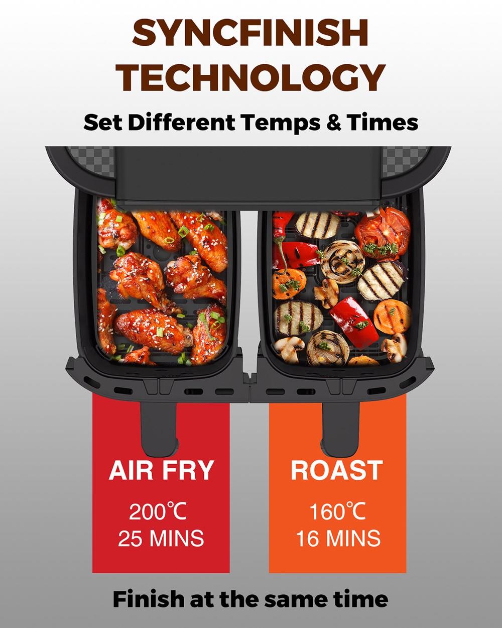 JOYAMI 1800W Air Fryer with 2 Baskets, Dual Zone, 7.6L/8QT Capacity, Sync-Finish Function