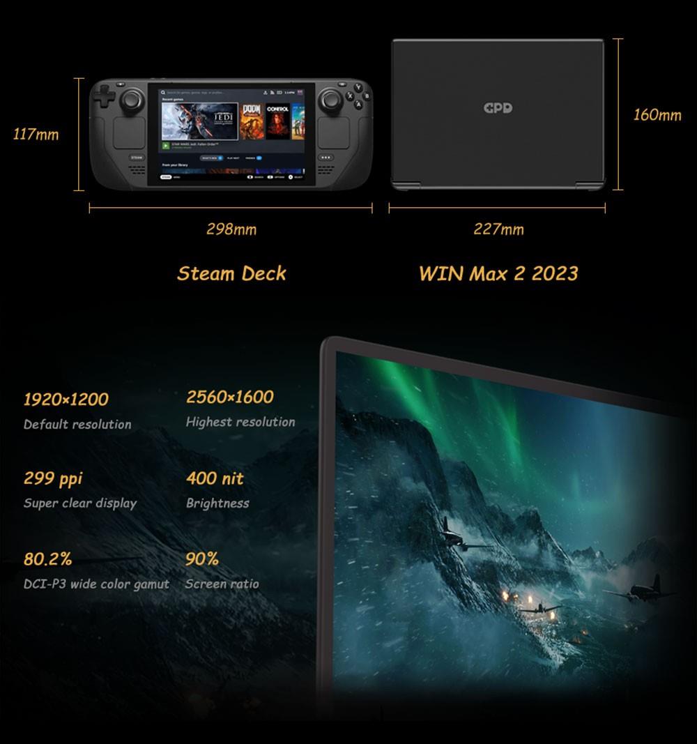 GPD WIN Max 2 2023 Gaming Laptop, AMD Ryzen 7 7840U Prozessor (bis zu 5,1 GHz), 64 GB LPDDR5, 2 TB SSD