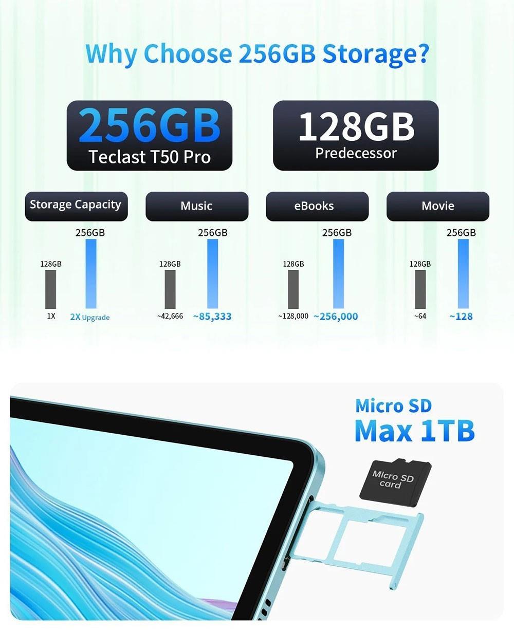 Teclast M50 Pro 10.1in Tablet, Unisoc T616 Processor, 8GB+8GB RAM Uitbreiding 256GB ROM - EU