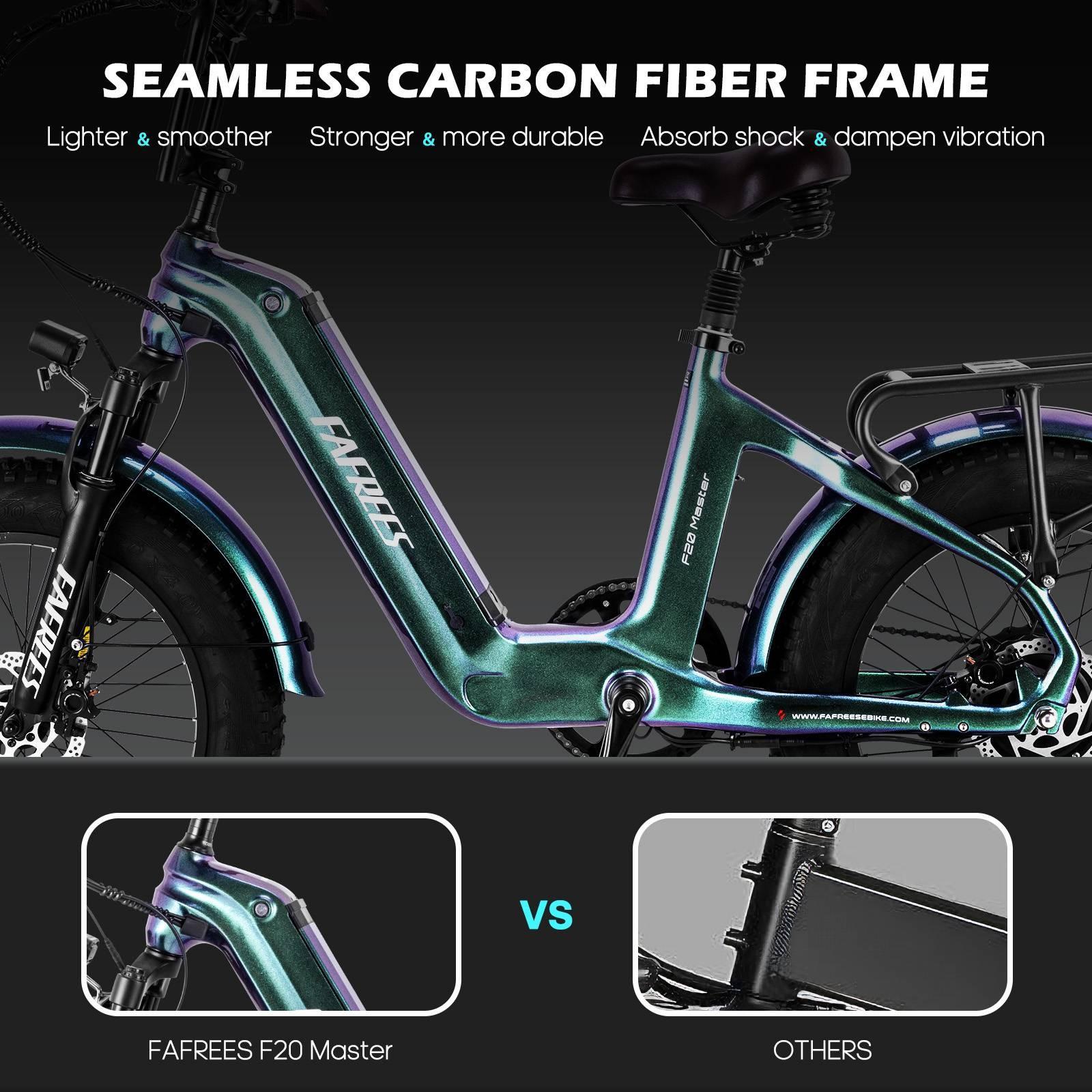 FAFREES F20 Master Electric bike, Carbon Fiber,500W Hub Motor, 48V 22.5Ah Samsung Battery, 20*4.0 Inch Air Tire - Black