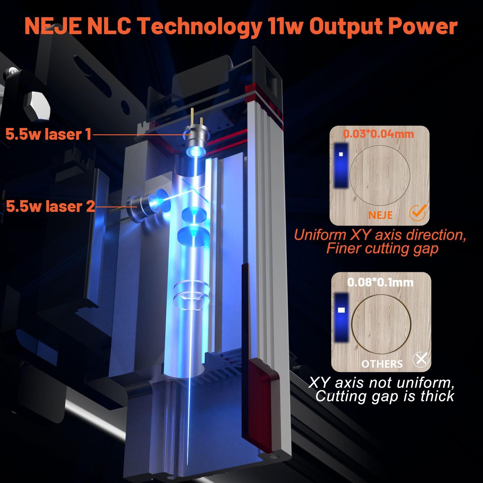 NEJE 3 E40 11W Laser Engraver Cutter, Max Printing Speed 400mm/s, Vertical Carving, App Control, 170x170mm