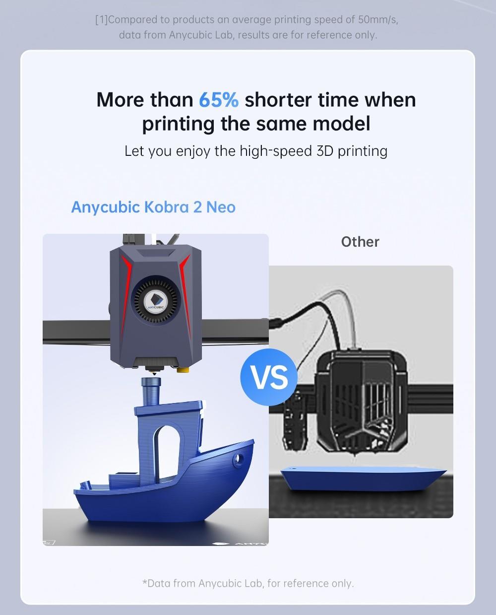 Anycubic Kobra 2 Neo 3D Printer, 25-punts automatische nivellering, 250 mm/s maximale printsnelheid, ventilator, 250x220x220mm