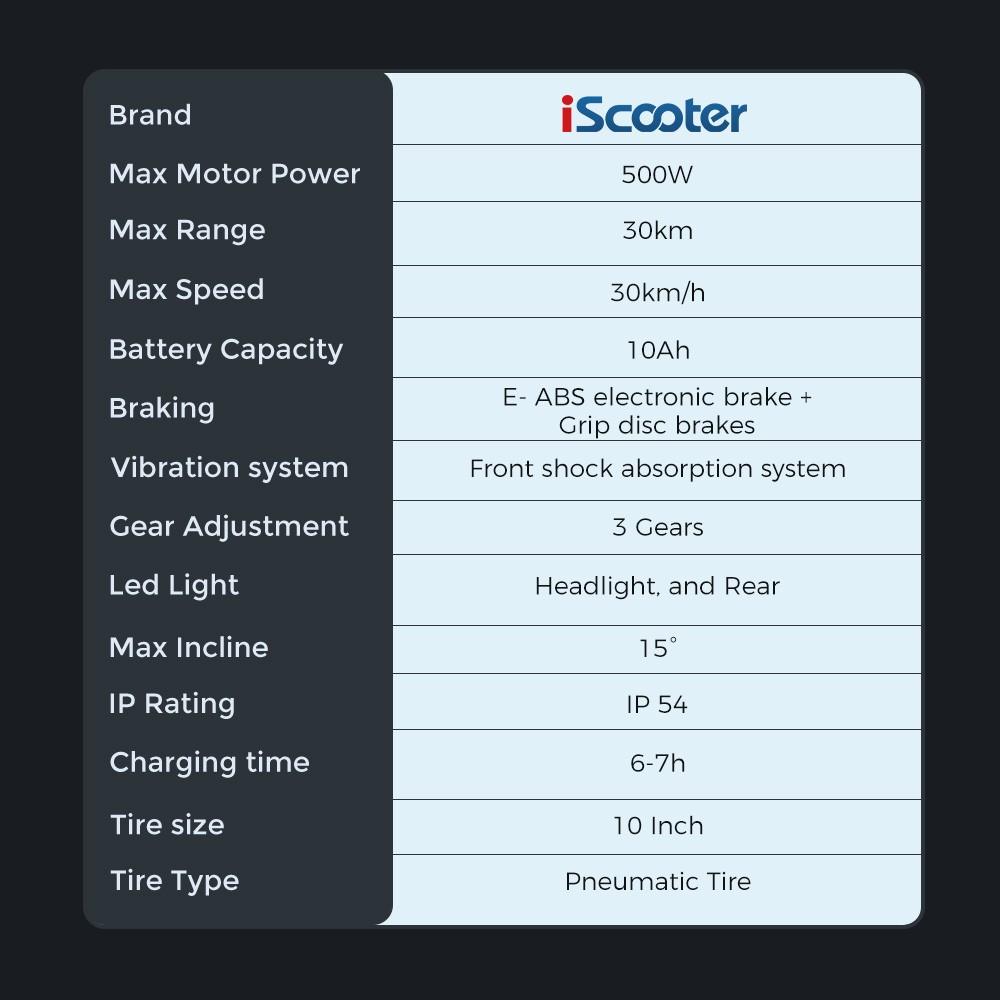 iScooter i9S 10 Zoll Reifen Elektroroller, 500 W Motor, 30 km/h Höchstgeschwindigkeit, 10 Ah Batterie, 30 km Reichweite