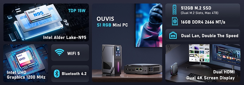 OUVIS S1 Mini-PC mit Display & RGBs, Intel Alder Lake N95, Windows 11, 16 GB RAM, 512 GB SSD, WiFi 5, Bluetooth 4.2