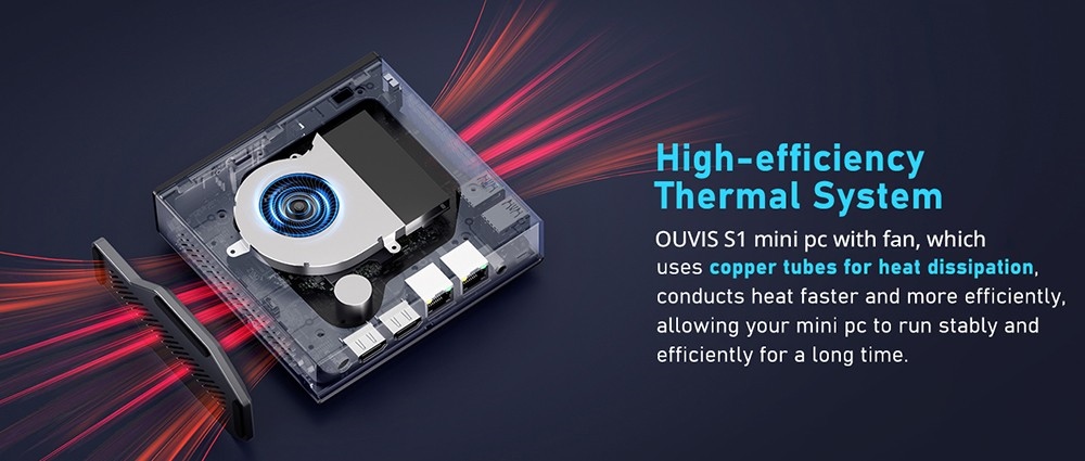 OUVIS S1 Mini PC met LCD-scherm RGB Licht, Intel Alder Lake N95, Windows 11, 16GB RAM 512GB SSD, WiFi 5, Bluetooth 4.2