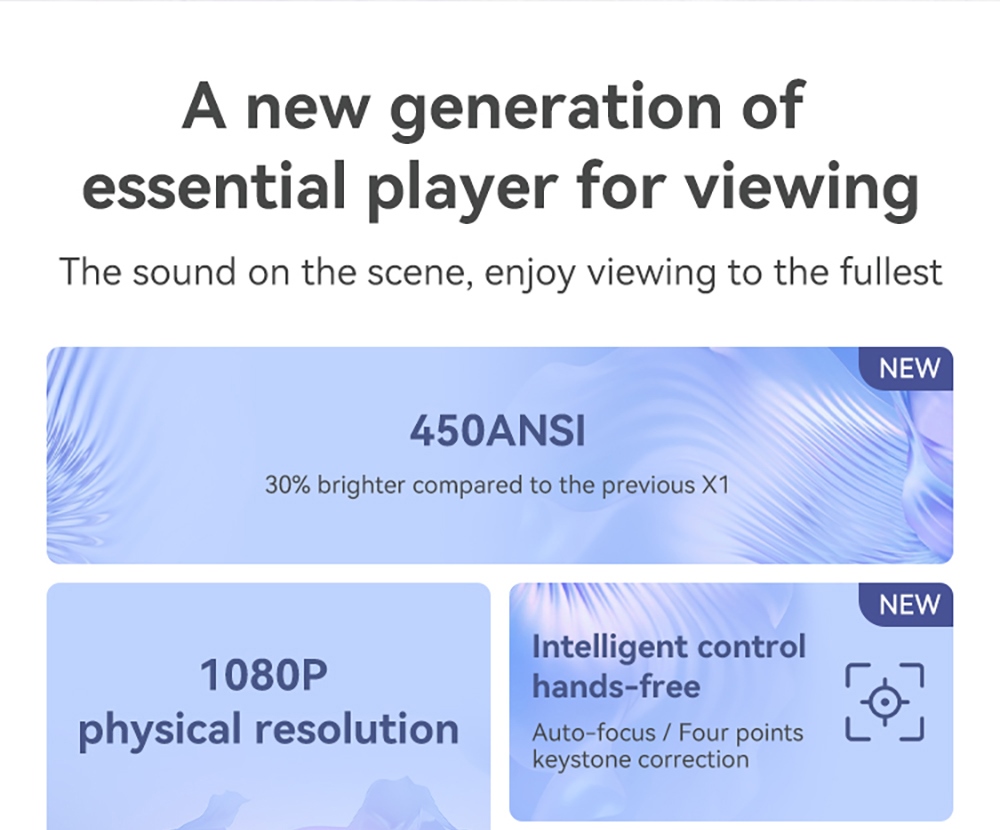 WANBO X2 Max Projector, 1080P, Android 9.0, 450ANSI Lumens,Dual-Band Wifi 6,Auto-Focus, Four Directional Keystone Correction