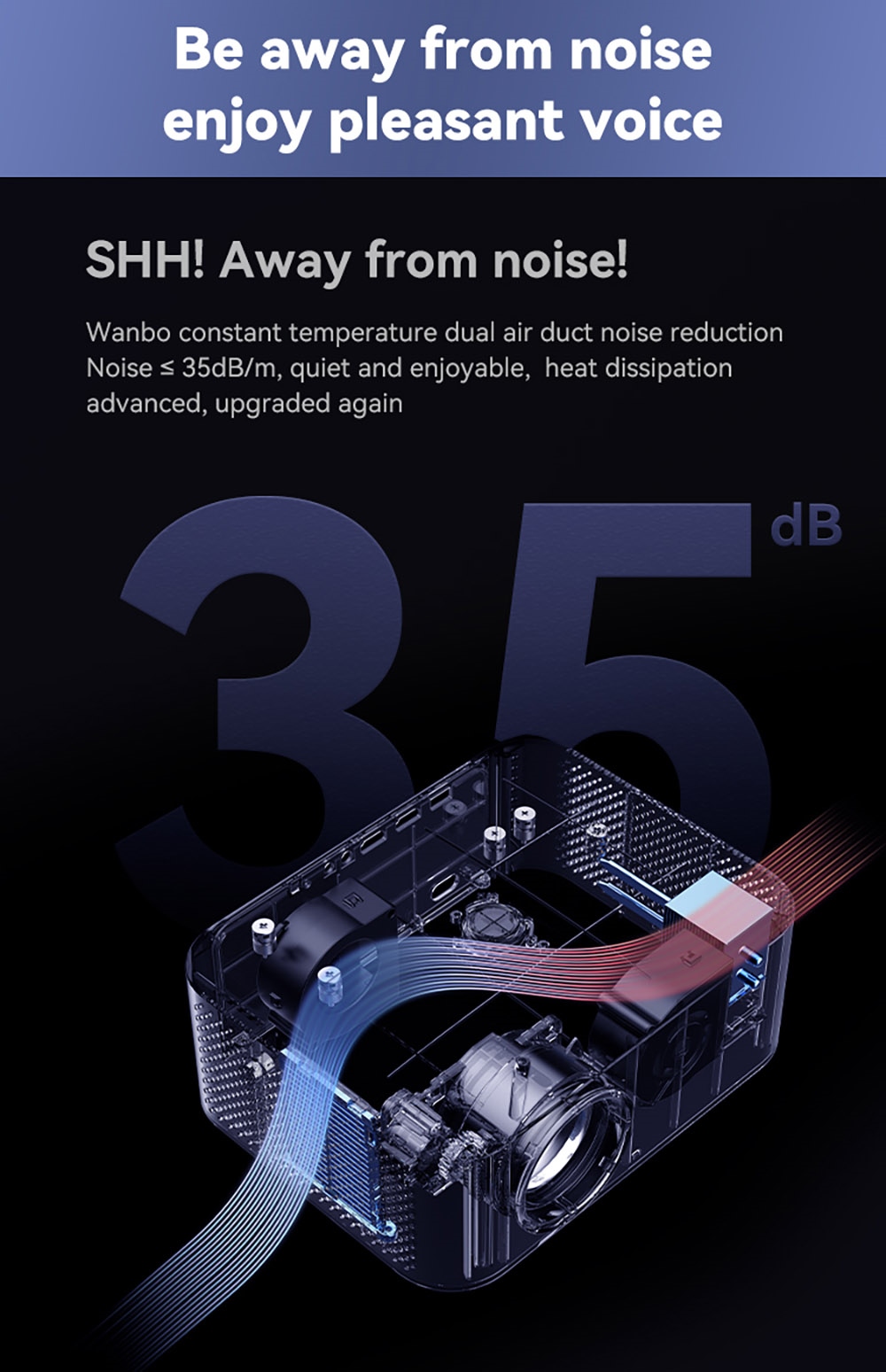 WANBO X2 Max Projector, 1080P, Android 9.0, 450ANSI Lumens,Dual-Band Wifi 6,Auto-Focus, Four Directional Keystone Correction