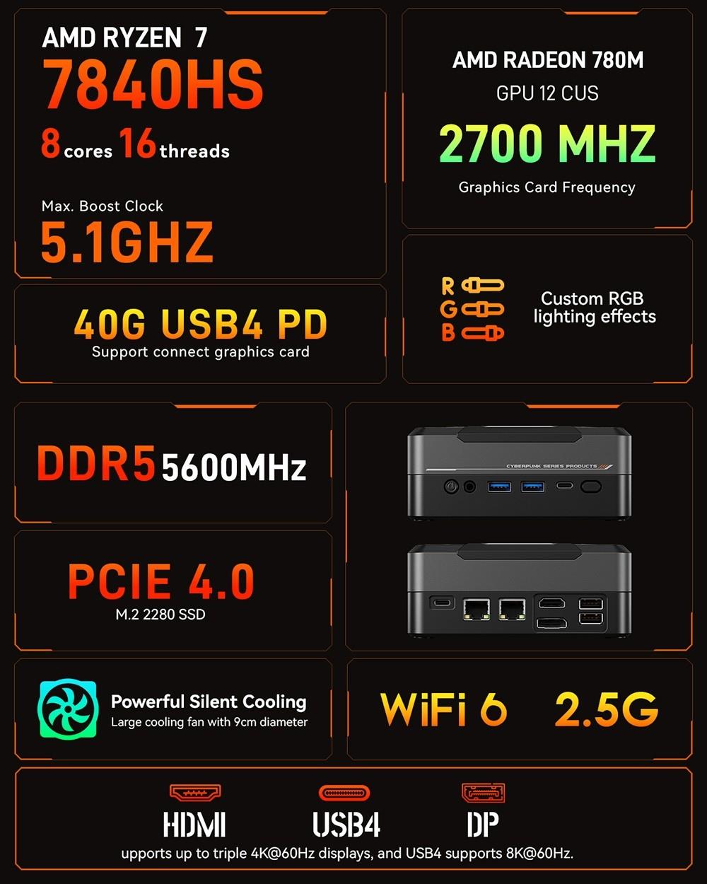T-bao MN78 Mini PC, AMD Ryzen 7 7840HS Octa-Core 16 Threads Up to 5.1GHz, 16GB 512GB - Black