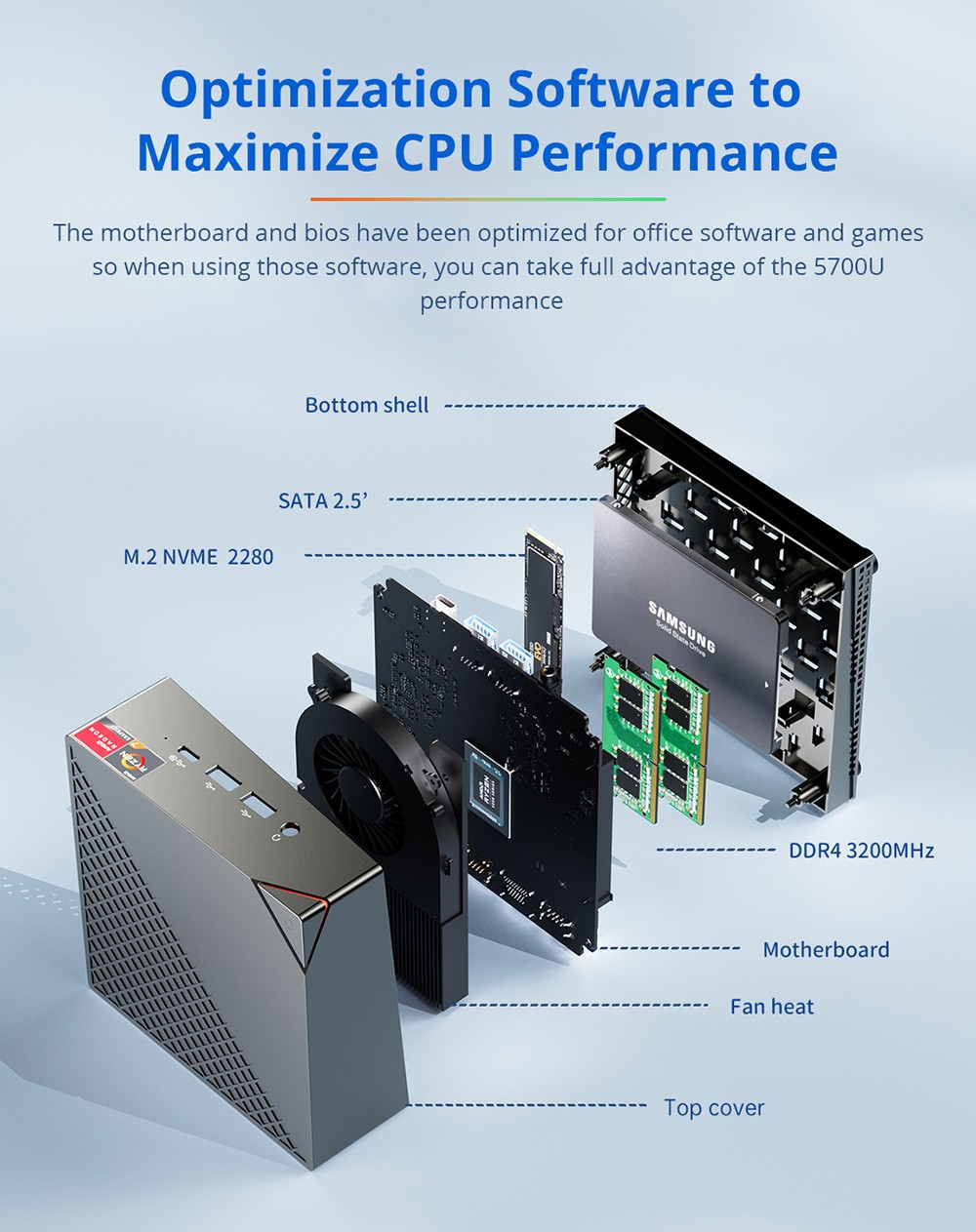 T-bao MN57 Mini-PC, AMD R7 5700U 8 Kerne bis zu 4,3 GHz, 32 GB DDR4 RAM 1 TB SSD, WiFi 6 Bluetooth 5.2