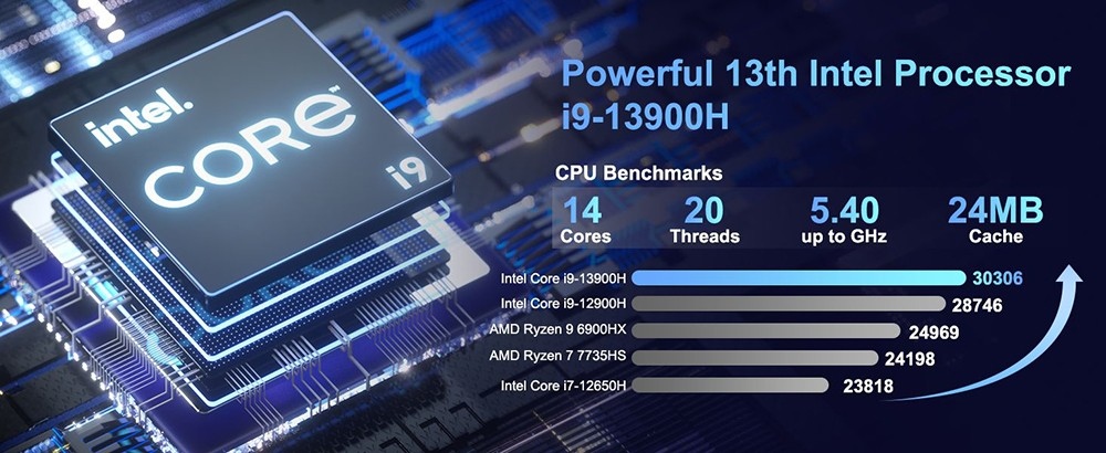 GEEKOM IT13 Mini PC, Intel i9-13900H 14 cores 20 threads tot 5,40 GHz, 32GB DDR4 RAM 2TB SSD