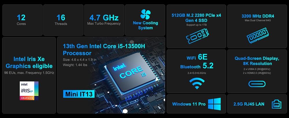 Promotion > GEEKOM IT 13 Mini PC, Intel i5-13500H 12 cœurs jusqu'à