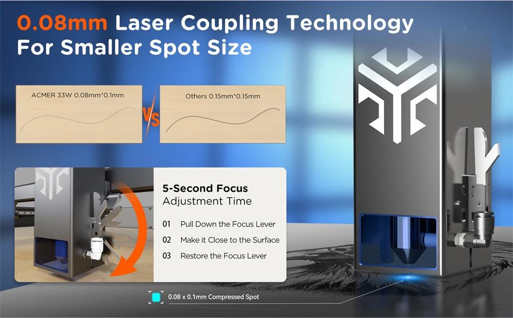 ACMER P2 33W lasersnijder, 30000mm/min, ultrastille automatische luchtondersteuning, iOS Android App-besturing, 420*400mm
