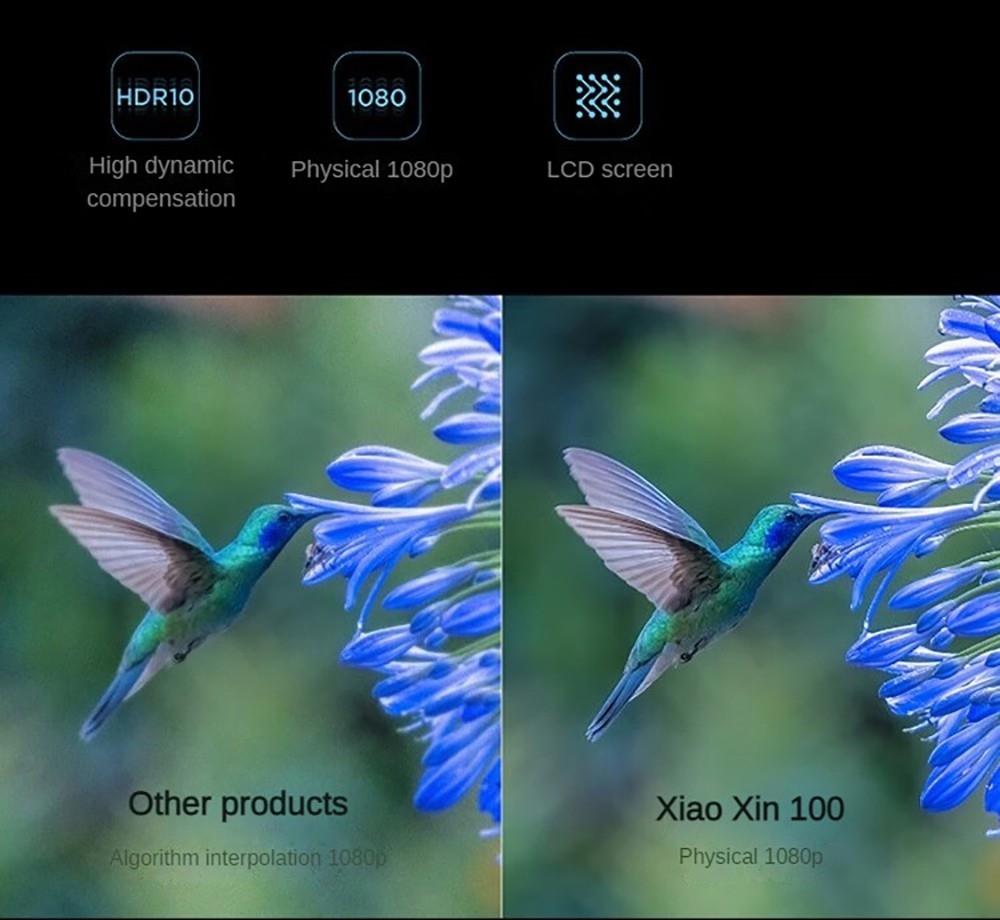 Lenovo Xiaoxin 100 Projektor, 1080P 700ANSI Lumen 2GB 16GB, WiFi 6 Bluetooth 5.0, Autofokus - Schwarz