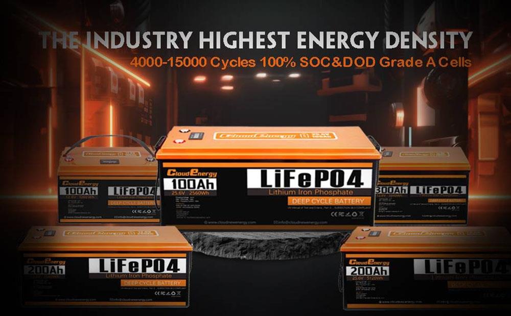 Cloudenergy 12V 300Ah LiFePO4 accu back-upvermogen, 3840Wh energie, 6000 cycli, ingebouwd 200A BMS