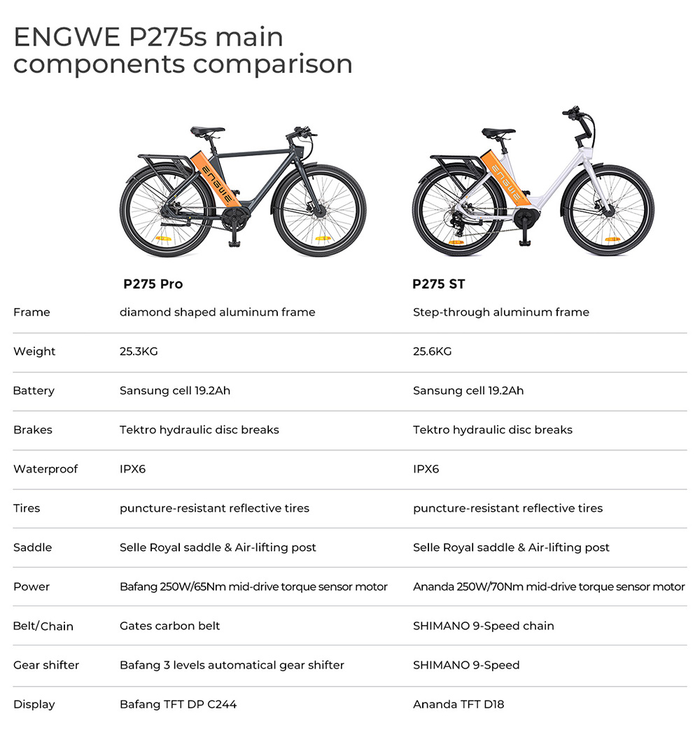 ENGWE P275 Pro 250W Mittelmotor Elektrofahrrad, 260 km maximale Reichweite, 19,2 Ah Samsung Akku - Schwarz und Orange