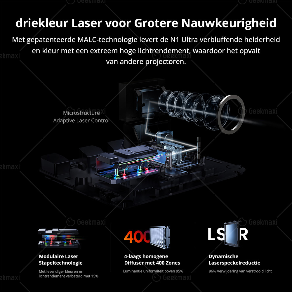 JMGO N1 Ultra 4K Driekleur Laser DLP Projector, met Flexibele Gimbal Aanpassing, 2200 CVIA Lumen(4000ANIS), HDR 10