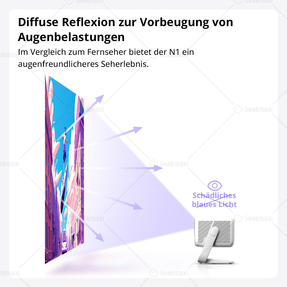 JMGO N1 1080P Tri-Color Laser Projektor, mit flexibler Gimbaleinstellung, 8800 CVIA Lumens(1600ANIS), HDR 10