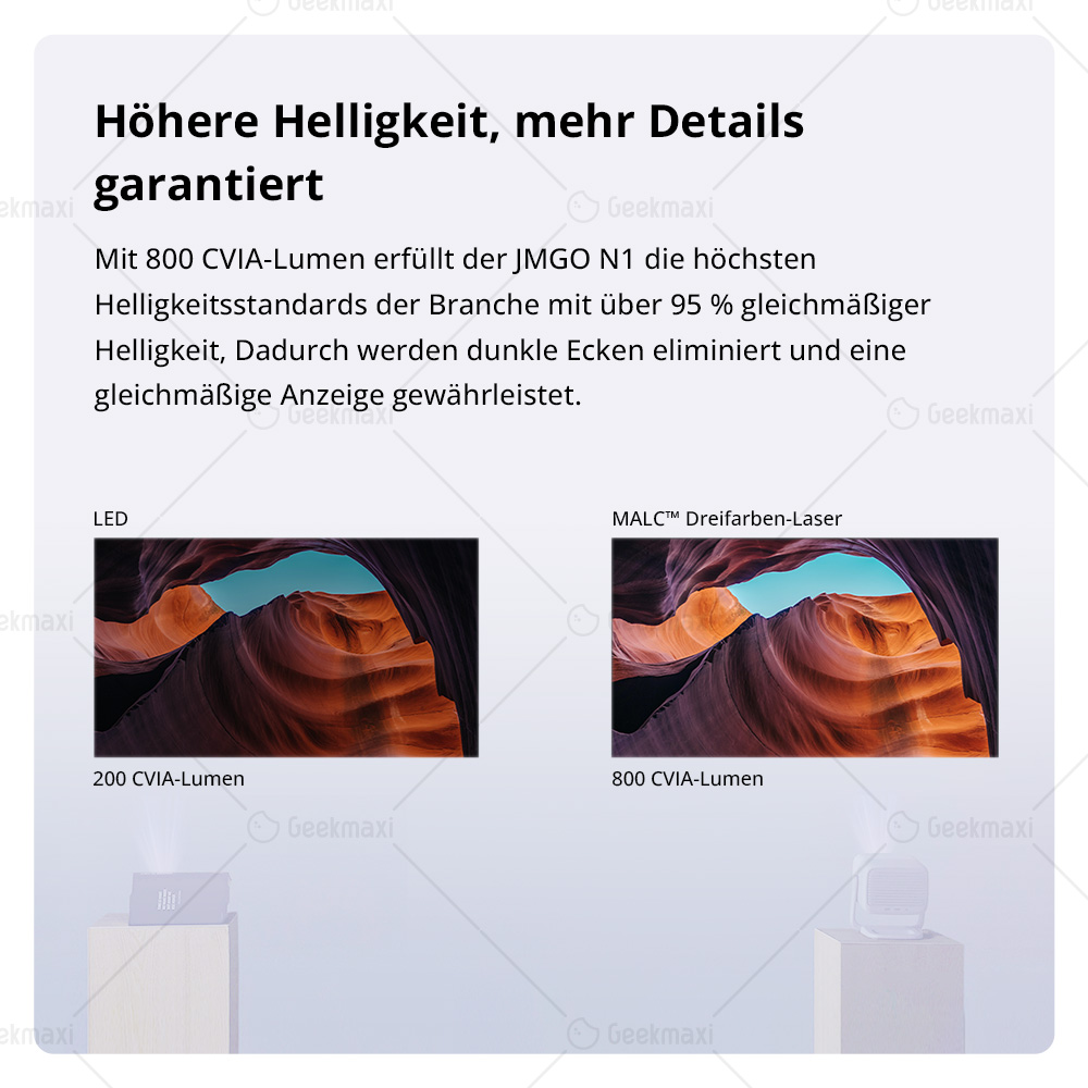 JMGO N1 1080P Tri-Color Laser Projektor, mit flexibler Gimbaleinstellung, 8800 CVIA Lumens(1600ANIS), HDR 10