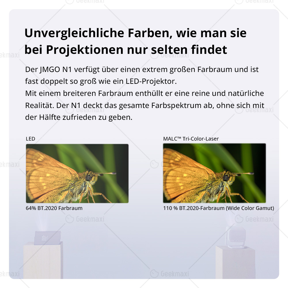 JMGO N1 1080P Tri-Color Laser Projektor, mit flexibler Gimbaleinstellung, 8800 CVIA Lumens(1600ANIS), HDR 10