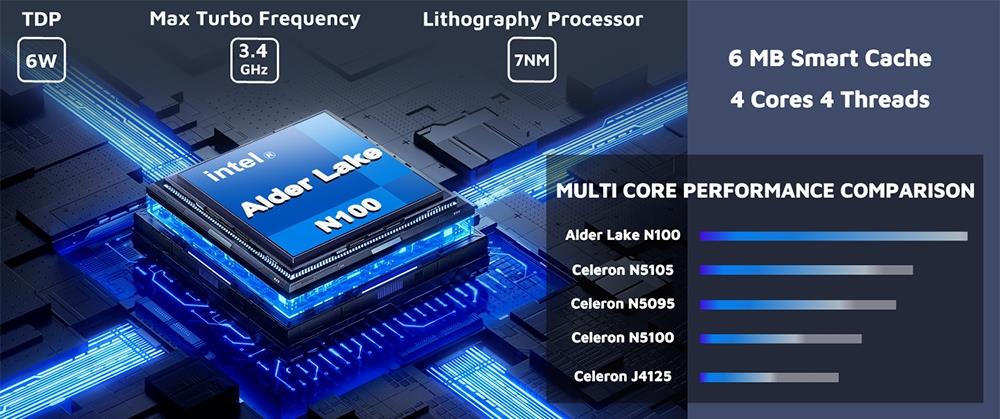 New 12th Gen Mini PC Intel Alder Lake N100 Quad Core Max 3.4GHz 4
