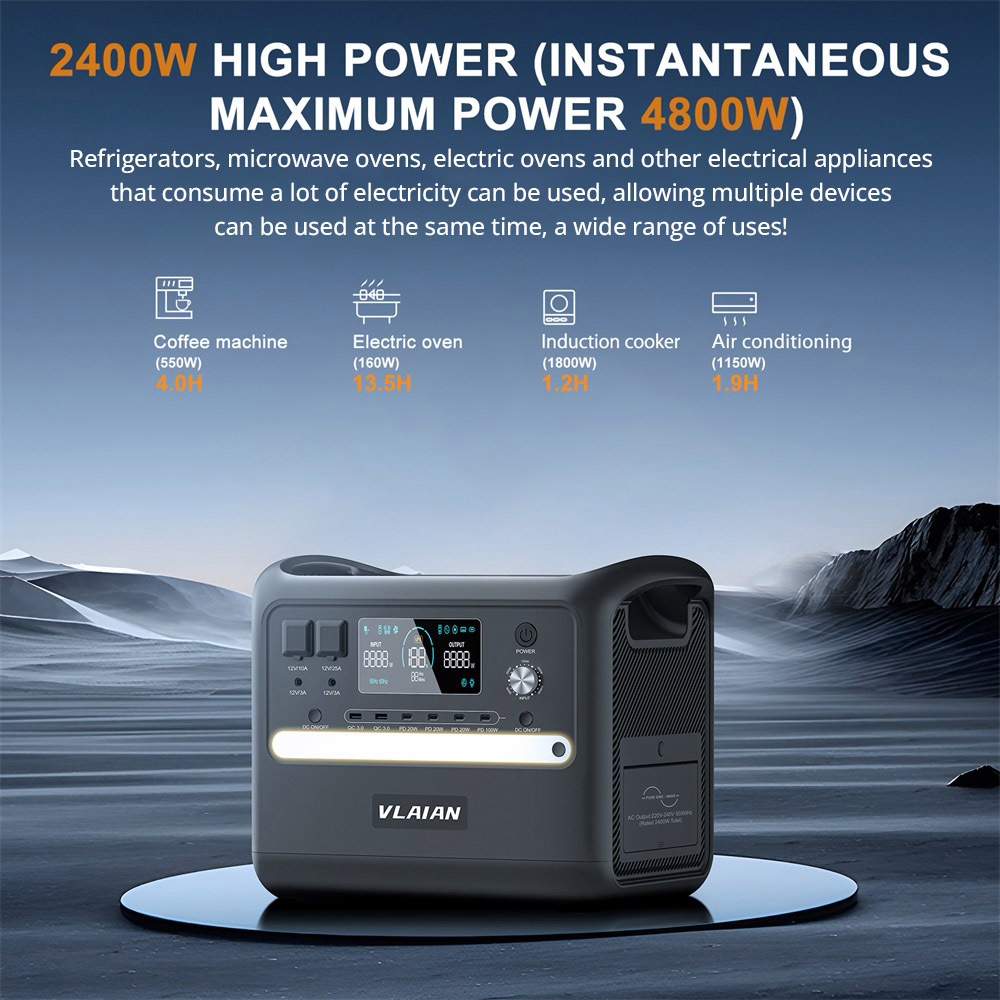 VLAIAN S2400 tragbare PowerStation, 2048Wh LiFePo4, 2400W AC-Ausgang, PD 100W - Grau
