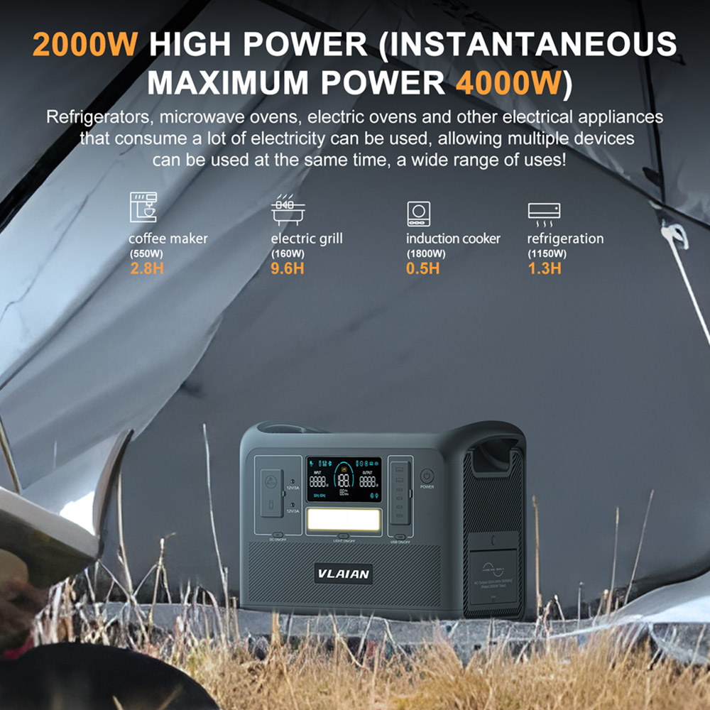 VLAIAN W2000 Portable Power Station, 1536Wh LiFePo4 Solar Generator, 1.5 Hours Fast Charging - Grey