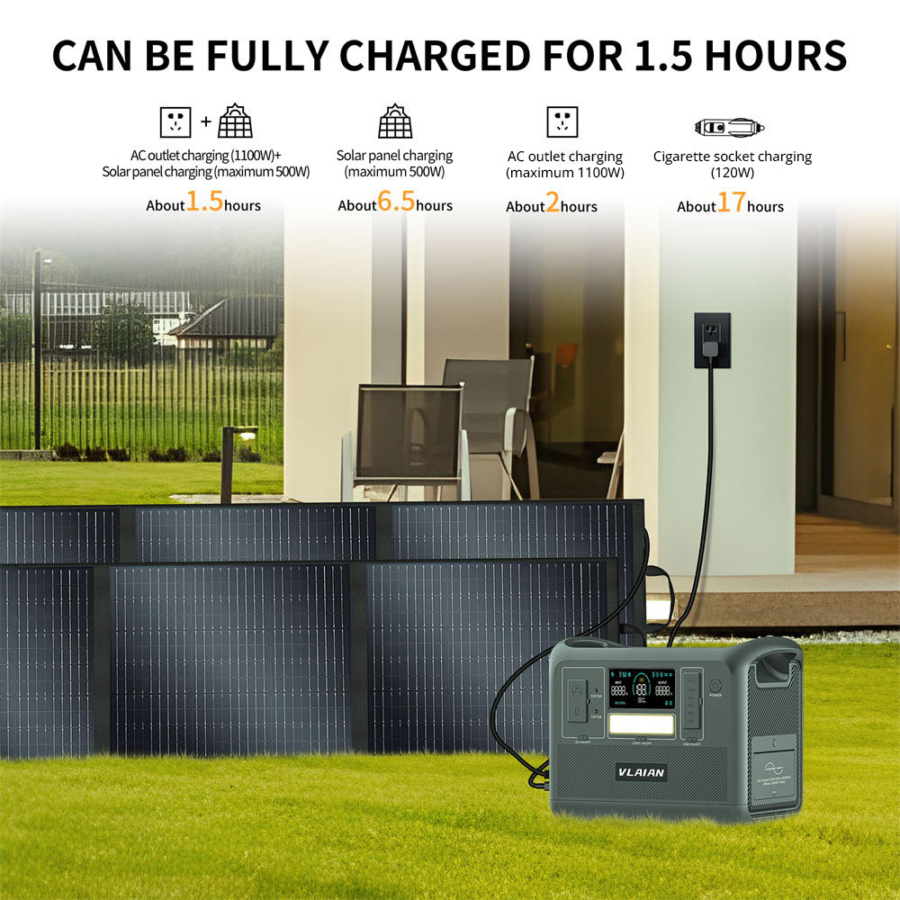 VLAIAN W2000 Portable Power Station, 1536Wh LiFePo4 Solar Generator, 1.5 Hours Fast Charging - Grey