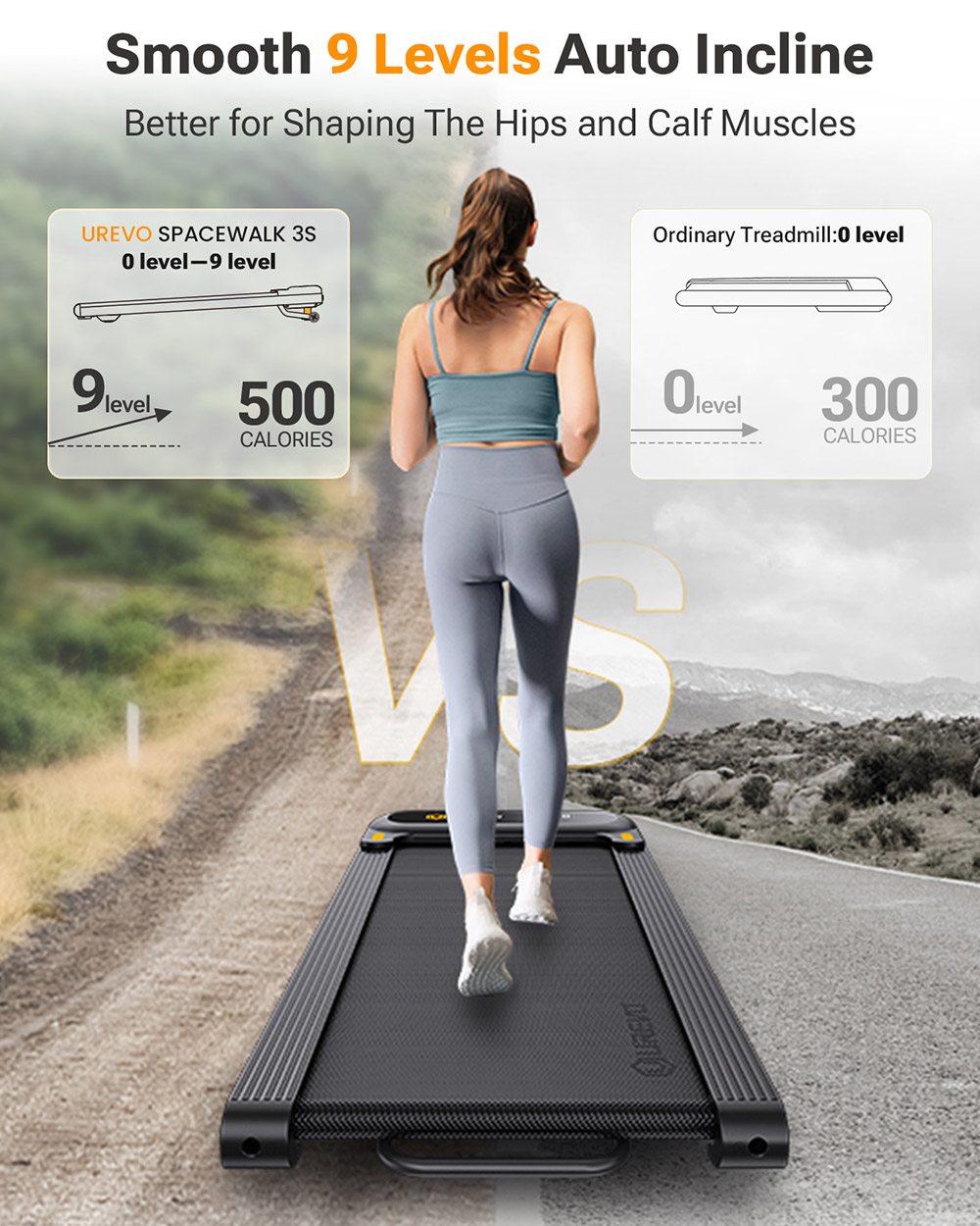 UREVO 3S Smart Walking Laufband, 9 stufige automatische Neigung, 120 kg Tragfähigkeit, LED-Anzeige, App-Steuerung