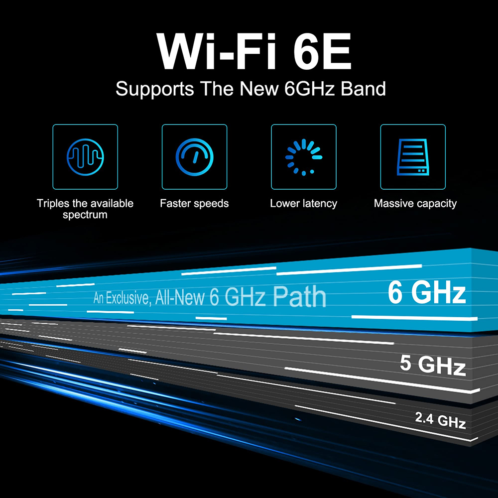 GEEKOM IT12 Mini PC, Intel i7-12650H 10 cores tot 4,70 GHz, 32GB RAM 1TB SSD, WiFi 6E Bluetooth 5.2