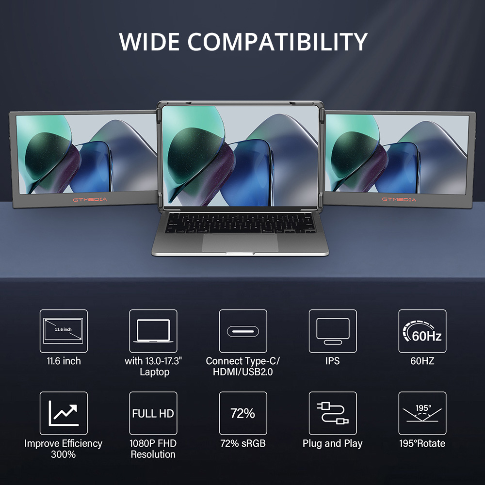 GTMEDIA MATE X Portable Dual Monitor  Extender für 13-15 Laptop, 11.6 Zoll IPS Bildschirm