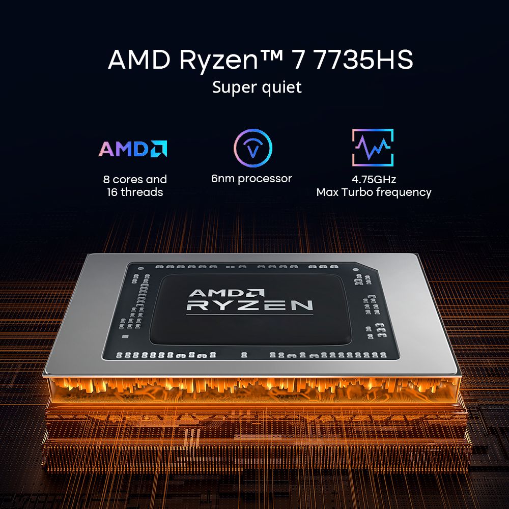 Ninkear A16 Gaming Laptop, 16 2560*1600 UHD Screen, AMD Ryzen 7 7735HS 8 Cores Up to 4.75GHz, 32GB DDR5 RAM 2TB SSD