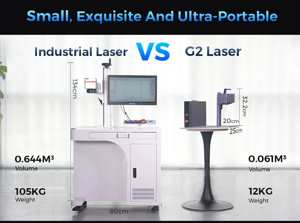Gweike G2 20W Laser Engraver Manual Lift Edition, Max 15000mm/s Engraving Speed, 0.001mm Accuracy, HD 8K Resolution