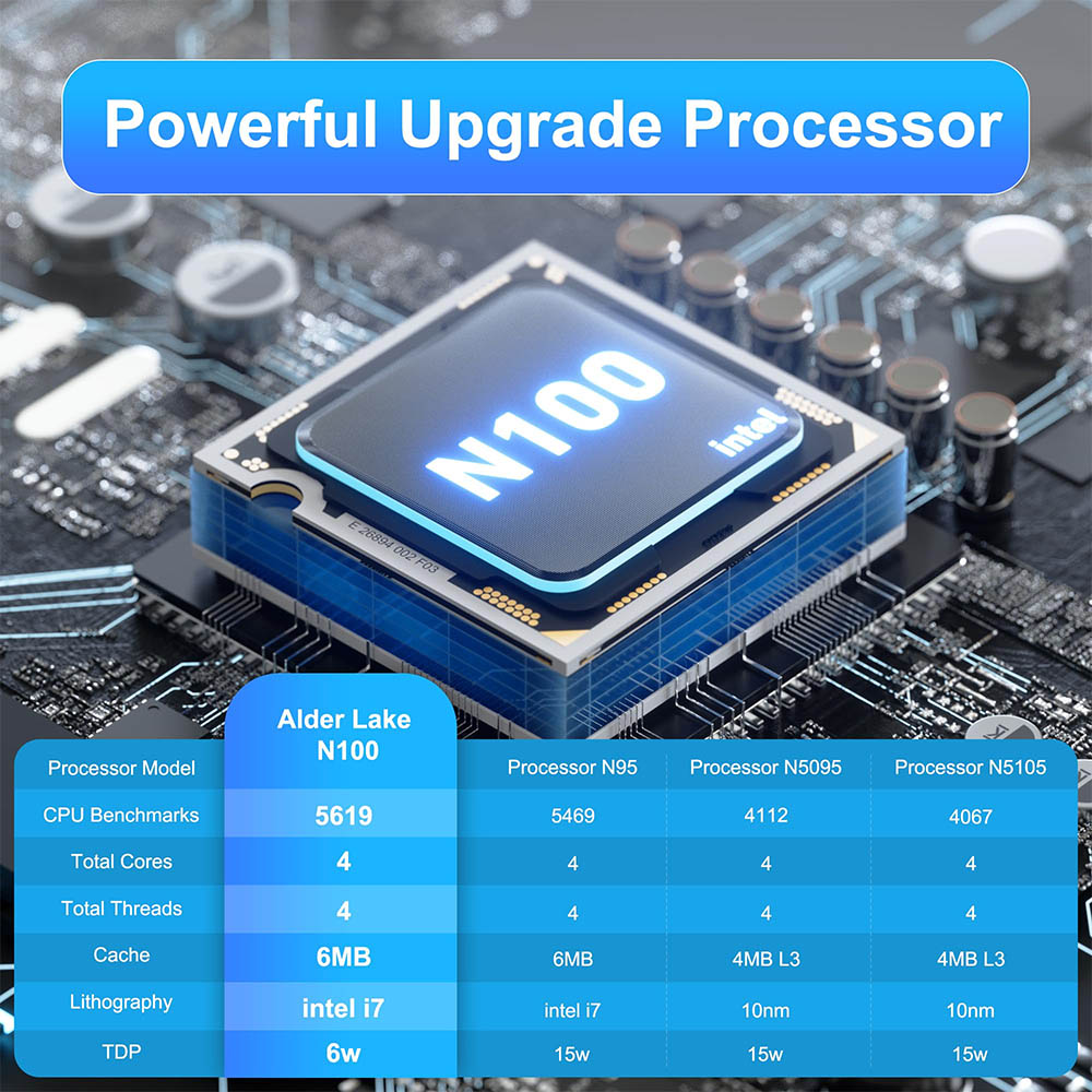 GEEKOM Air12 Mini PC, Intel Alder Lake N100 4 Cores Up to 3.4GHz, 16GB RAM 512GB SSD, HDMI Mini DP 4K Dual Screen Display