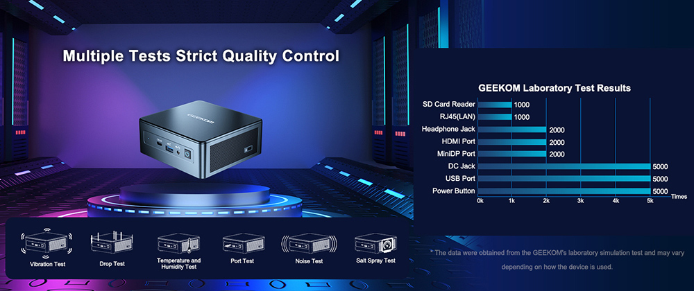 GEEKOM IT11 Mini PC, Intel Core i7-11390H 4 cores tot 5,0 GHz, 32GB RAM 1TB SSD