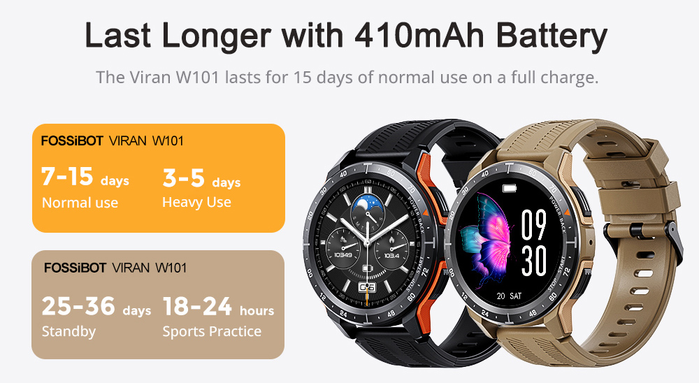 VIRAN W101 Smart Watch for Men, 1.43 AMOLED Display, Blood Pressure SpO2 Heart Rate Sleep Monitor - Coffee color