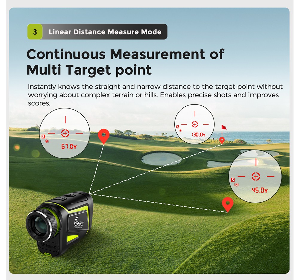 FOSSiBOT C1000 Pro Golf Rangefinder, 6 Measurement Modes, IP54 Waterproof - Green