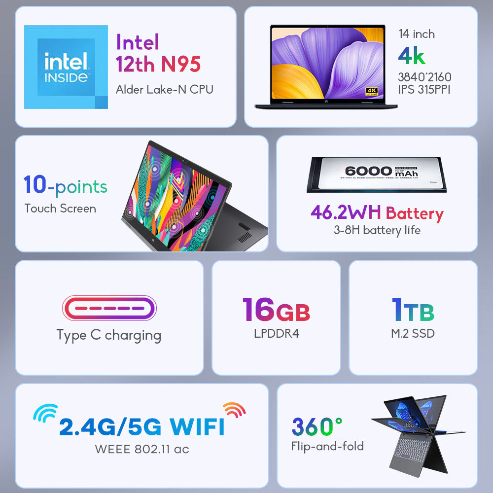 Ninkear N14 Touchscreen Laptop, 14 4K IPS Screen, 360° Flipping, Intel N95 4 Cores Up to 3.4GHz, 16GB RAM 1TB SSD