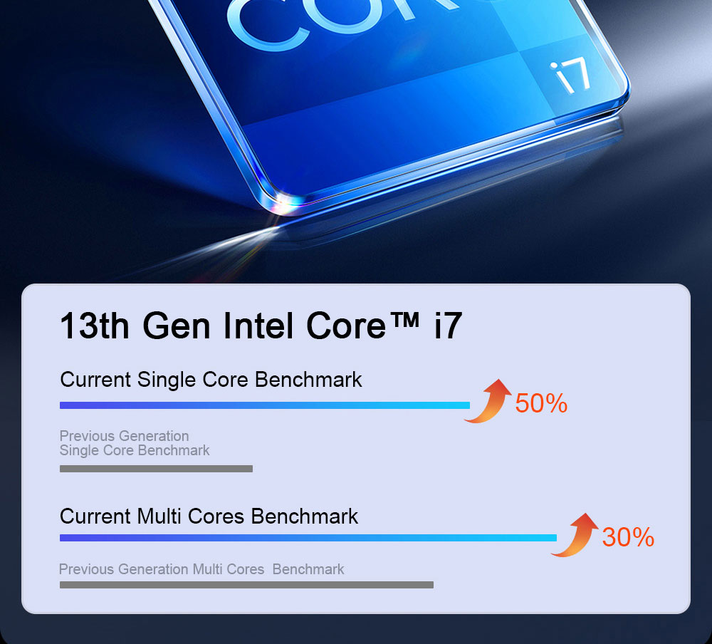 Ninkear N16 Pro Laptop, 16 2560*1600 IPS-scherm, 165Hz Refresh Rate, Intel Core i7-13620H 10 cores tot 4,9GHz