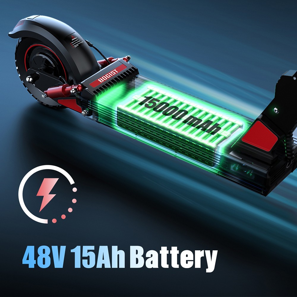 BOGIST C1 Pro Foldable Electric Scooter, 500W Motor&48V 15Ah Battery,45km Range, 10-inch Tire