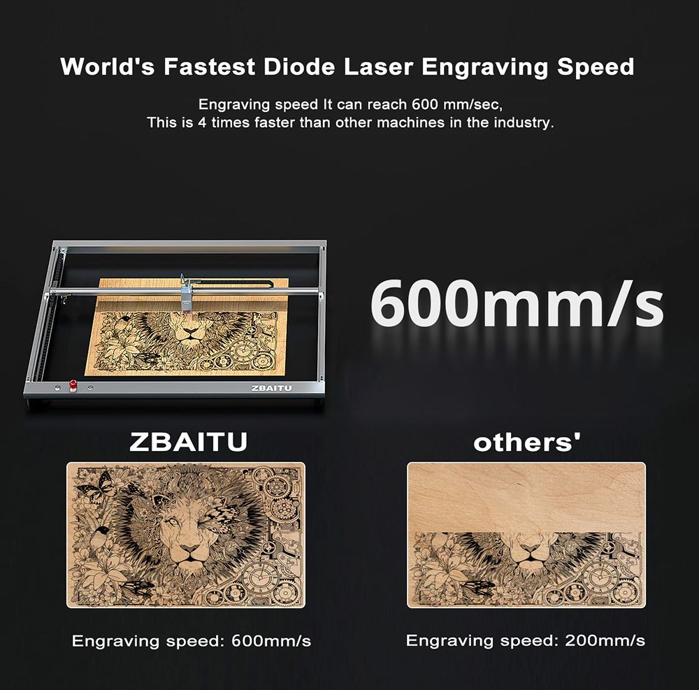 ZBAITU S60 20W lasergraveersnijmachine, 600mm/s graveer snelheid, luchtondersteuningsmondstuk, oogbescherming - EU-stekker
